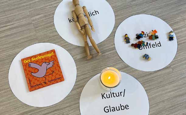 Foto: Carsten Altschwager