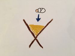 1. Treff für das Mitmach-Krippenspiel in Ivenack (24.12. 17 Uhr)für Junge und Ältere: erste Vorbereitungen für Heiligabend in Ivenack - Rollenaufteilung, Requisitenabsprache, Kostümabfrage - und bringt EURE Ideen mit, wir arbeiten (fast) alles ein :)