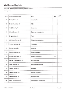 Wahvorschlagsliste