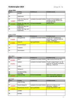  Kollektenplan 2024