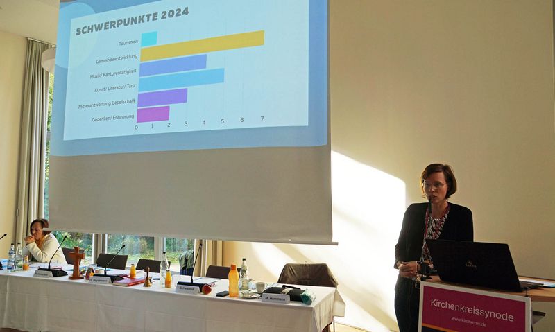 Franziska Ehlert berichtete für die Stiftung Kirche mit Anderen